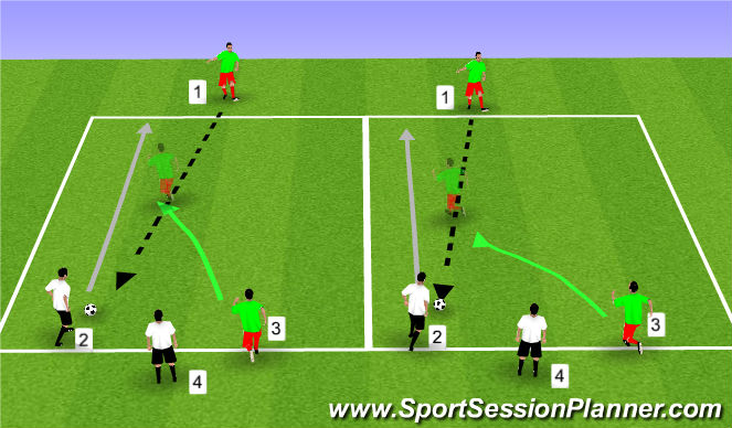 Football/Soccer Session Plan Drill (Colour): Tackling from the Side