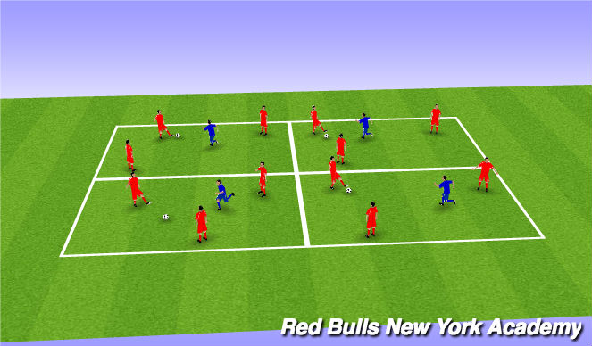 Football/Soccer Session Plan Drill (Colour): 3v1 Keep Away