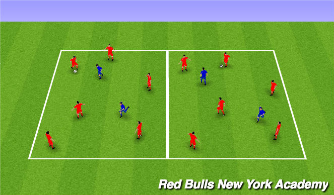 Football/Soccer Session Plan Drill (Colour): 6 v 2 keep away