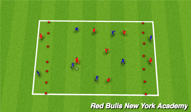 Football/Soccer Session Plan Drill (Colour): Switching Game