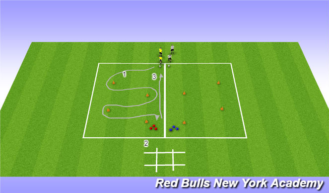 Football/Soccer Session Plan Drill (Colour): Tic Tac Toe Technical Repitions