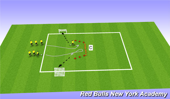 Football/Soccer Session Plan Drill (Colour): Outside Cut Technical Repitions