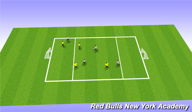 Football/Soccer Session Plan Drill (Colour): Free Play