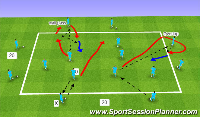 Football/Soccer Session Plan Drill (Colour): BUSY BEE