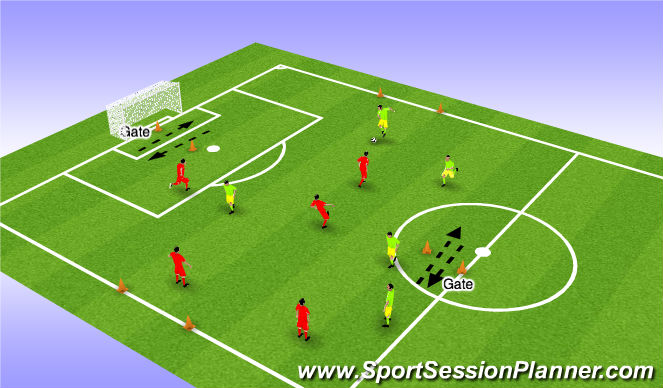 Football/Soccer Session Plan Drill (Colour): 5v5 Game with Variations