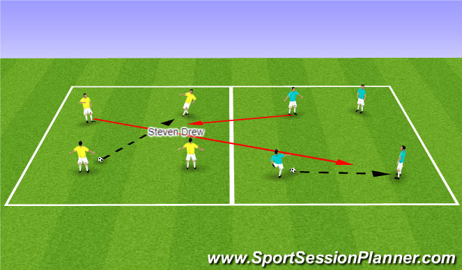 Football/Soccer Session Plan Drill (Colour): 3v1 possession