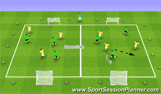 Football/Soccer Session Plan Drill (Colour): 3v3 Street Soccer