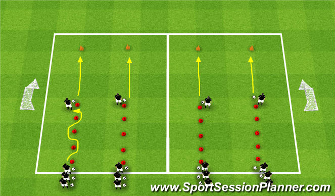 Football/Soccer Session Plan Drill (Colour): Serpentine