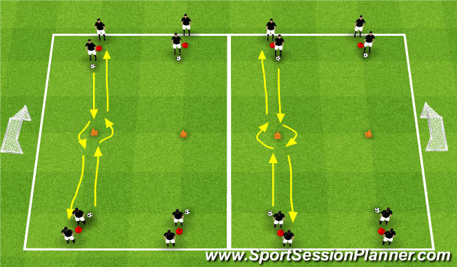 Football/Soccer Session Plan Drill (Colour): 1v1 Moves