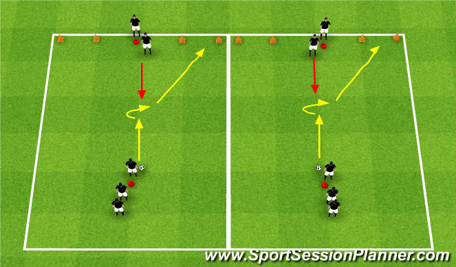 Football/Soccer Session Plan Drill (Colour): 1v1 Two Goal Game