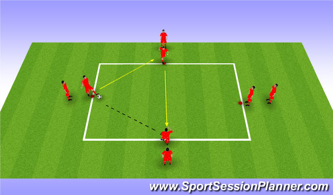 Football/Soccer Session Plan Drill (Colour): pressure warm ups