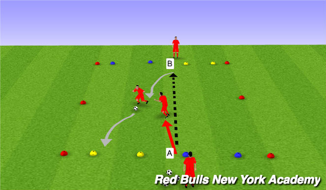 Football/Soccer Session Plan Drill (Colour): Technical: Opposed (Conditioned Game) 1v1