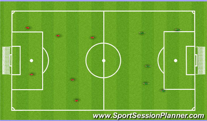 Football/Soccer Session Plan Drill (Colour): SSG2