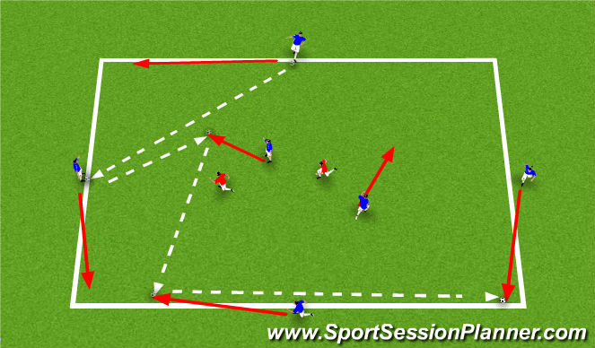 Football/Soccer Session Plan Drill (Colour): 4141 - Rondo