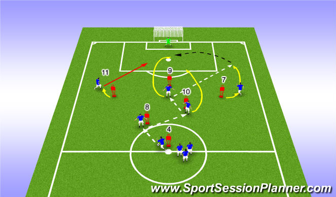 Football/Soccer Session Plan Drill (Colour): Crossing & Finishing - 4141