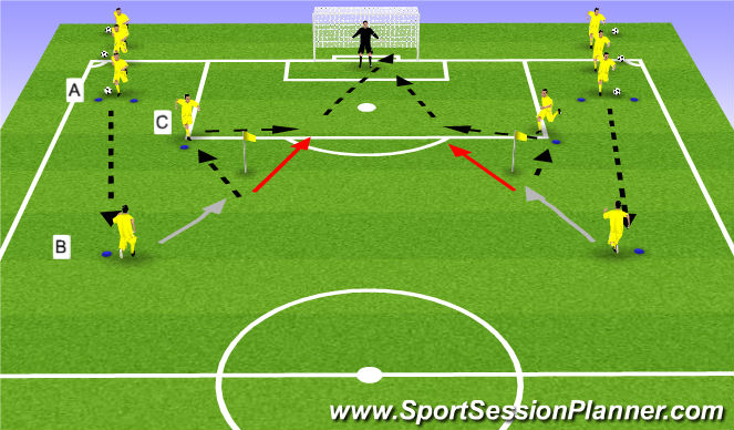 Football/Soccer Session Plan Drill (Colour): Technical Practice