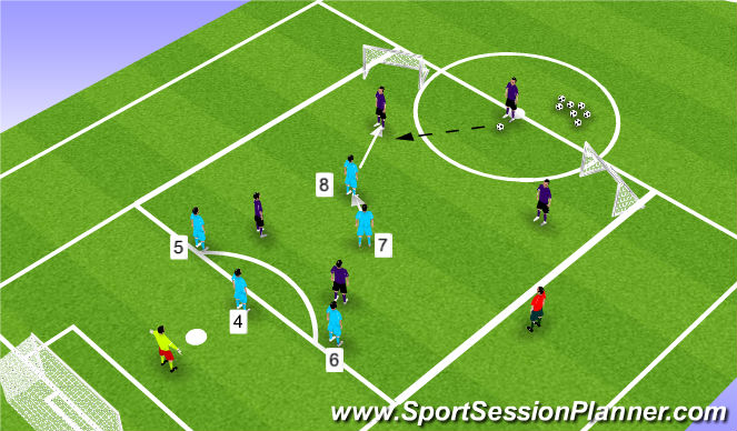 Football/Soccer Session Plan Drill (Colour): Function 1