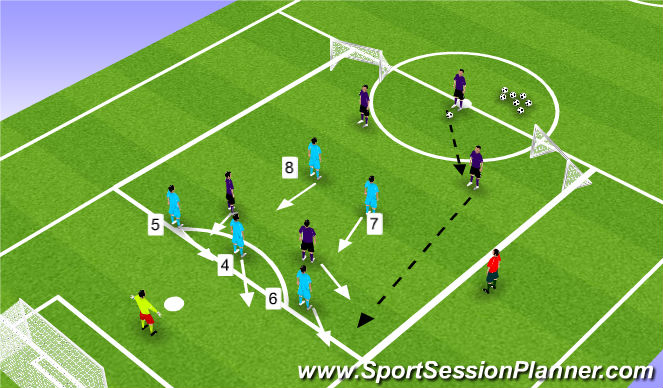 Football/Soccer Session Plan Drill (Colour): Function 2