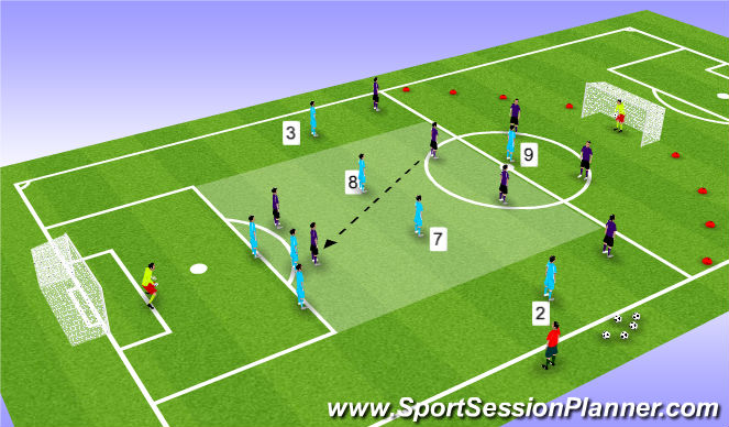 Football/Soccer Session Plan Drill (Colour): SSG