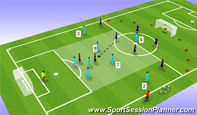 Football/Soccer Session Plan Drill (Colour): SSG 2