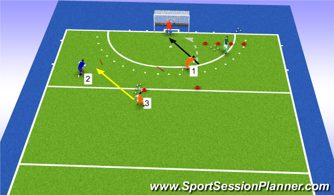 Hockey Session Plan Drill (Colour): Screen 2