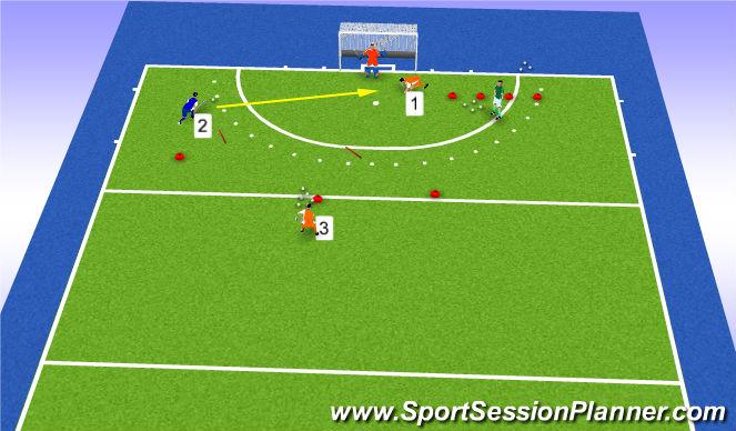 Hockey Session Plan Drill (Colour): Screen 3