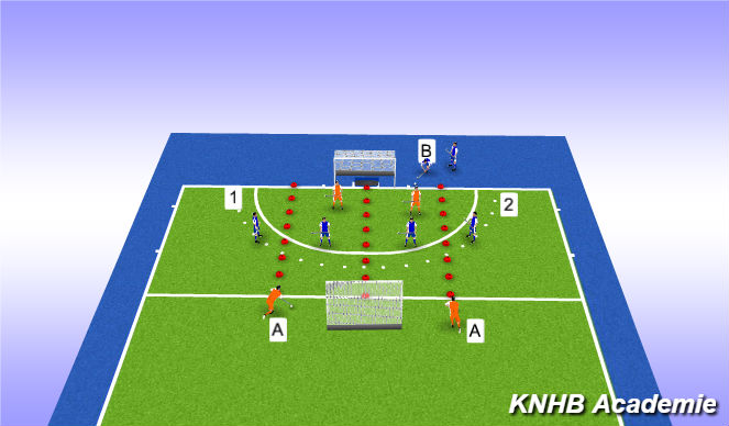 Hockey Session Plan Drill (Colour): 2:1 in diepte