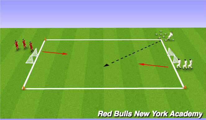 Football/Soccer Session Plan Drill (Colour): Small side game