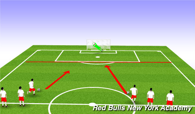 Football/Soccer Session Plan Drill (Colour): warm up