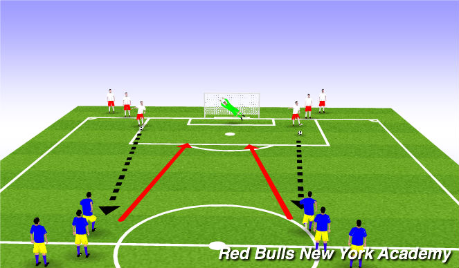 Football/Soccer Session Plan Drill (Colour): main theme