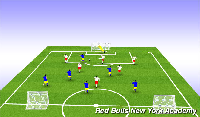 Football/Soccer Session Plan Drill (Colour): free play