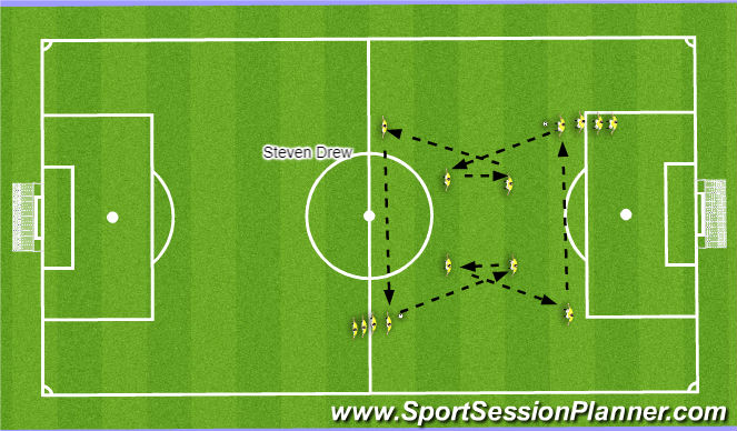 Football/Soccer Session Plan Drill (Colour): Passing Practice