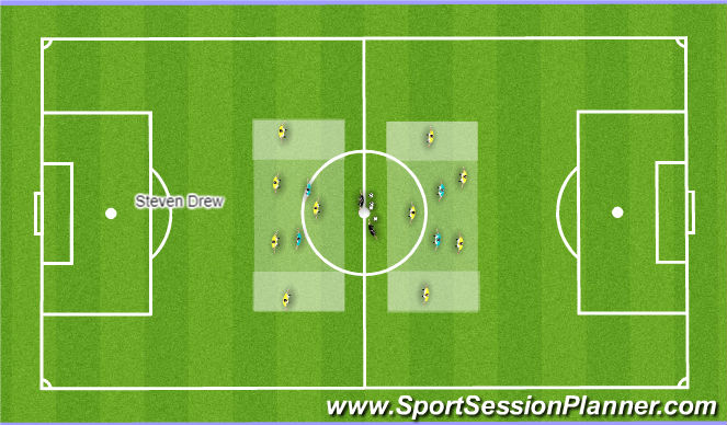 Football/Soccer Session Plan Drill (Colour): Positioning Game