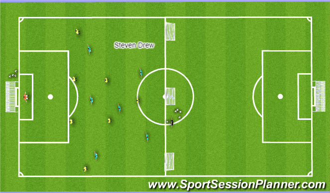 Football/Soccer Session Plan Drill (Colour): Training game