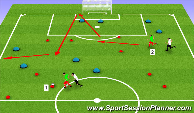 Football/Soccer Session Plan Drill (Colour): Defending Against Shielding & Shielding the Ball