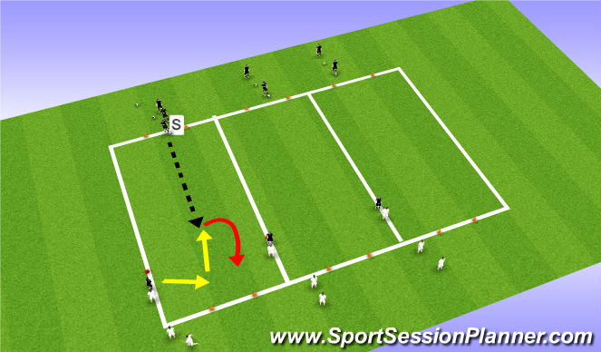 Football/Soccer Session Plan Drill (Colour): 1 v 1 Facing away from goal