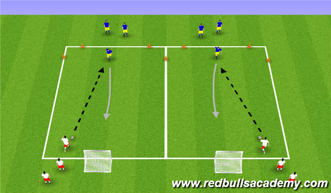 Football/Soccer Session Plan Drill (Colour): 1v1 to Goal