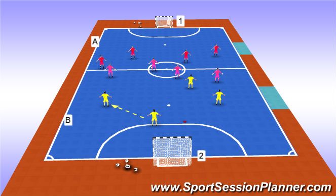 Futsal Session Plan Drill (Colour): Wave game