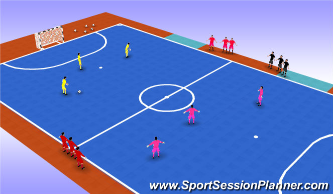 Futsal Session Plan Drill (Colour): Fun finish