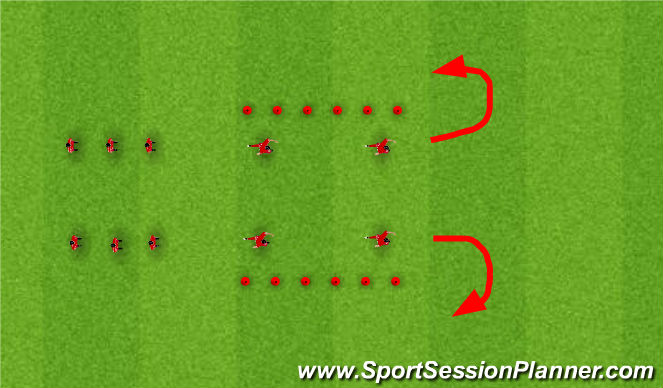 Football/Soccer Session Plan Drill (Colour): F-Marc (Activation 1)