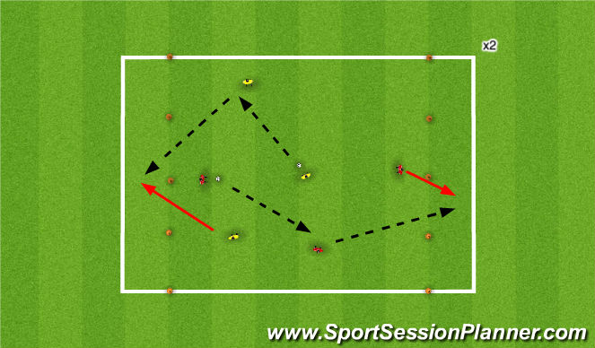 Football/Soccer Session Plan Drill (Colour): Stage 1 (Activation 2)