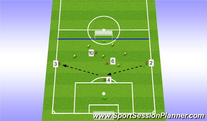 Football/Soccer Session Plan Drill (Colour): Stage 4 (Implementation)