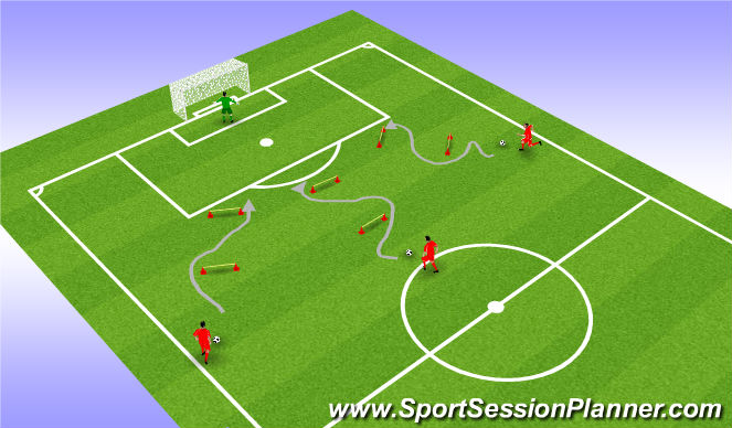 Football/Soccer Session Plan Drill (Colour): Shooting with Agility Cones