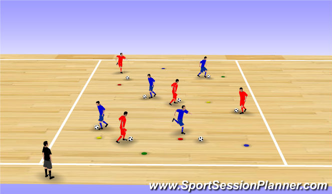 Futsal Session Plan Drill (Colour): Key Session Outcomes