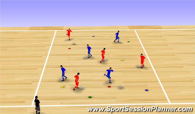 Futsal Session Plan Drill (Colour): Progression of key outcomes