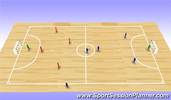 Futsal Session Plan Drill (Colour): 4v4 or 5v5