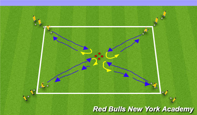 Football/Soccer Session Plan Drill (Colour): Main Theme 1