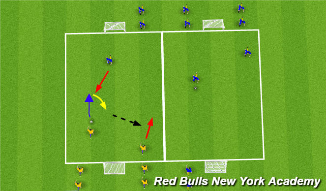 Football/Soccer Session Plan Drill (Colour): 2v1 turning