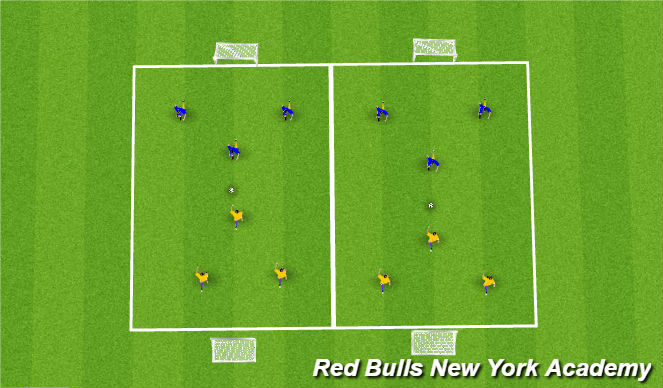 Football/Soccer Session Plan Drill (Colour): Free Play