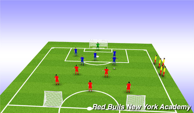 Football/Soccer Session Plan Drill (Colour): Actiivty 2